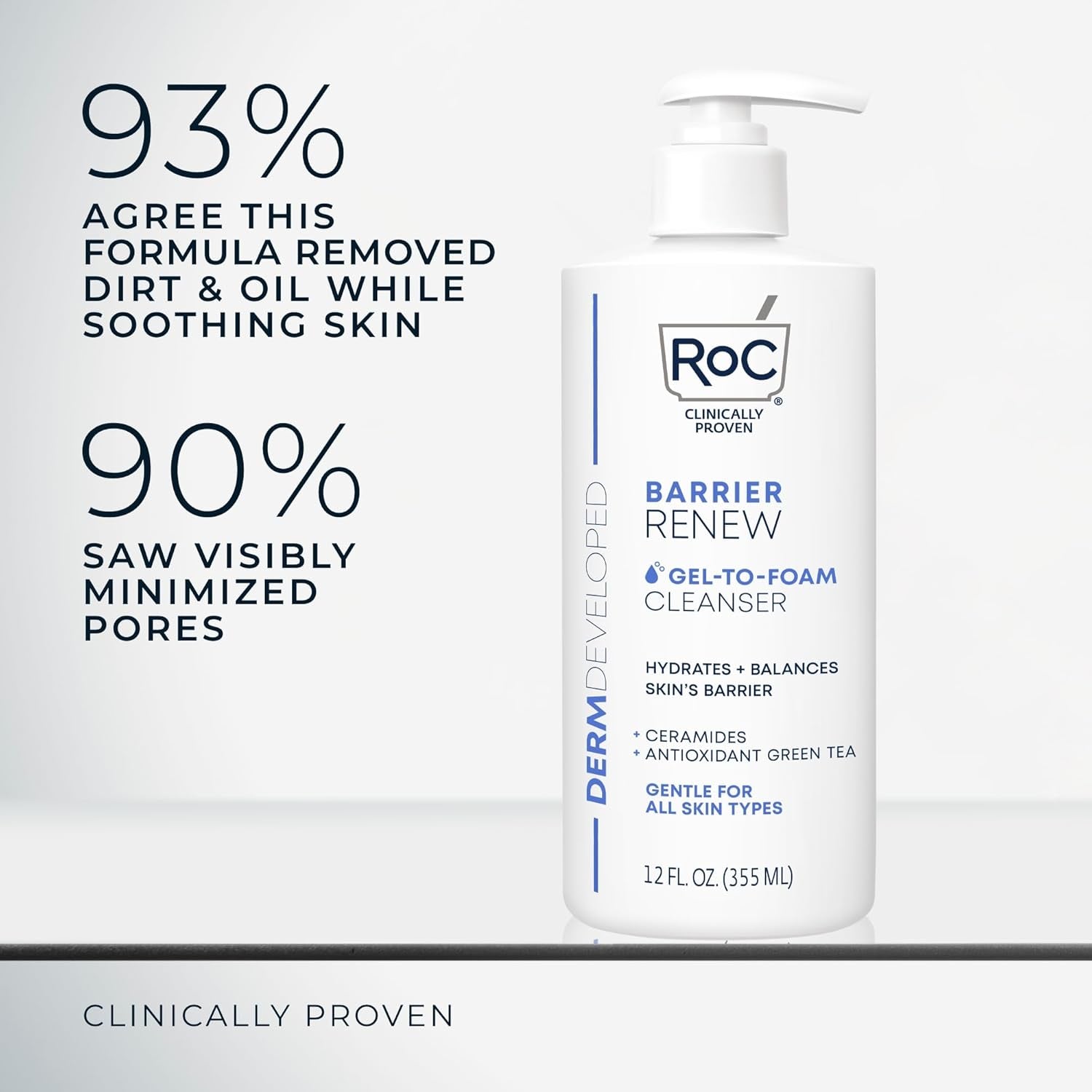 Barrier Renew Gel to Foam Non Drying Foaming Facial Cleanser to Hydrate Skin, Facial Cleanser for Sensitive Skin, 12 Ounces