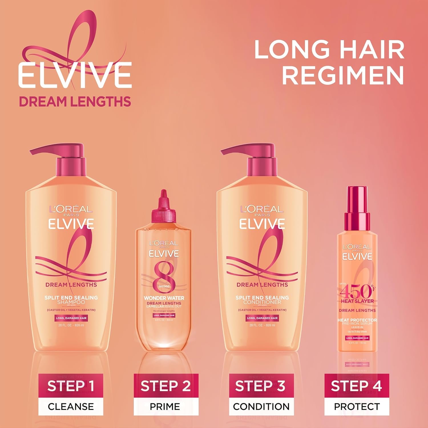 L'Oreal Paris Elvive Dream Lengths Shampoo and Conditioner Kit, Paraben Free, 1 Kit