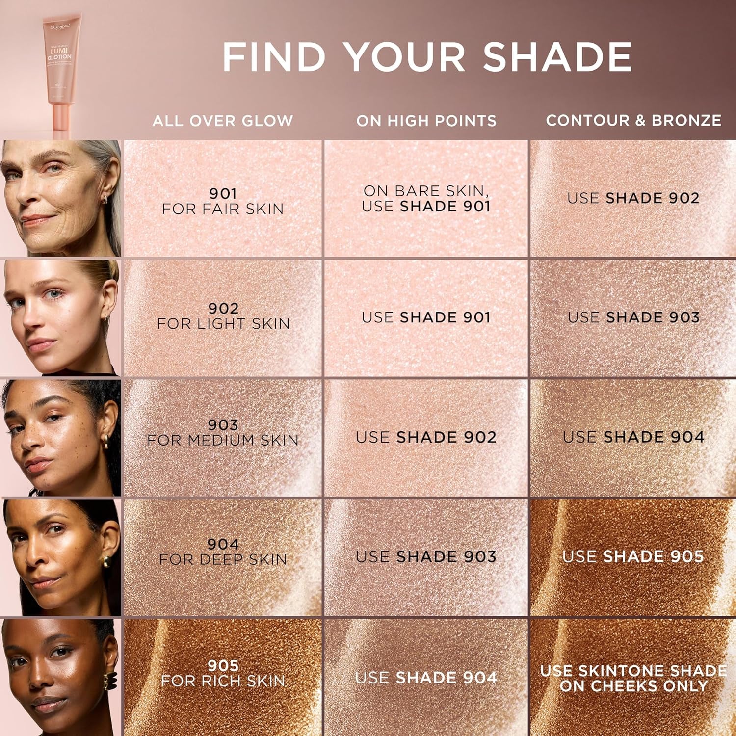Makeup True Match Lumi Glotion, Natural Glow Enhancer, Illuminator Highlighter, Bronzing Drops for a Sun-Kissed Glow, 903 Medium